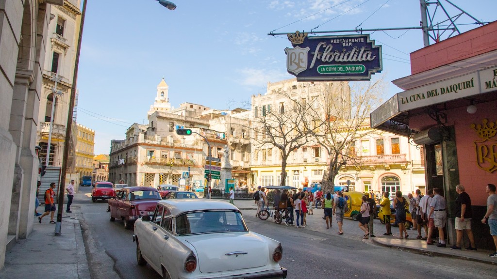 Travel Packages To Cuba All Inclusive